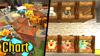 StoneBlock 2 Bedrock Edition Chicken & Cow Breeding Chart